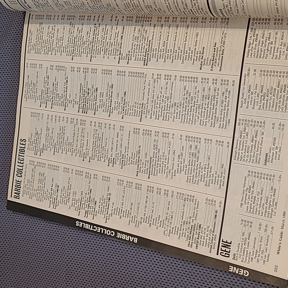 Whites Guide Collecting Figures March 1999 Issue 51 #1 Beanie Magazine - Picture 5 of 11